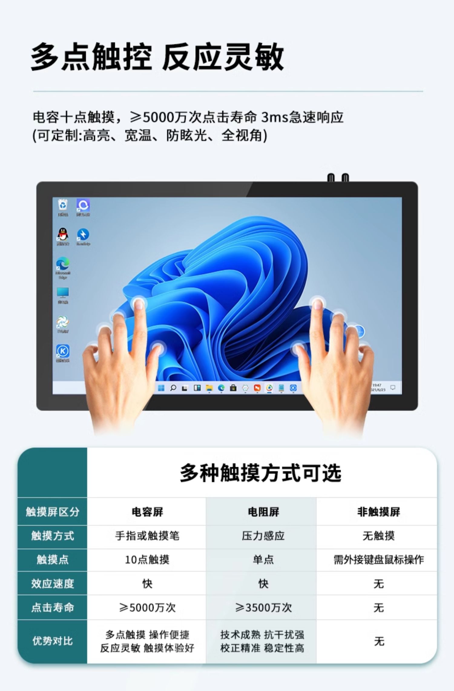 控顯G3桌面式工業(yè)一體機(jī)支持多點觸控，反應(yīng)靈敏