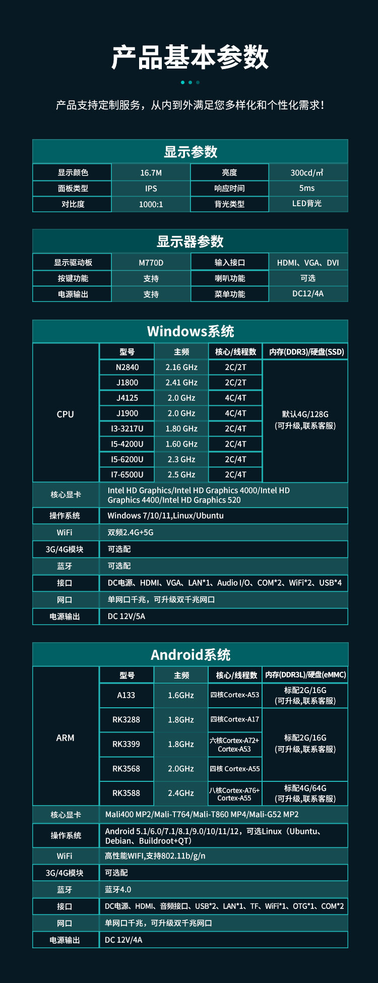 G1F壁掛式工控一體機(jī)詳細(xì)參數(shù)