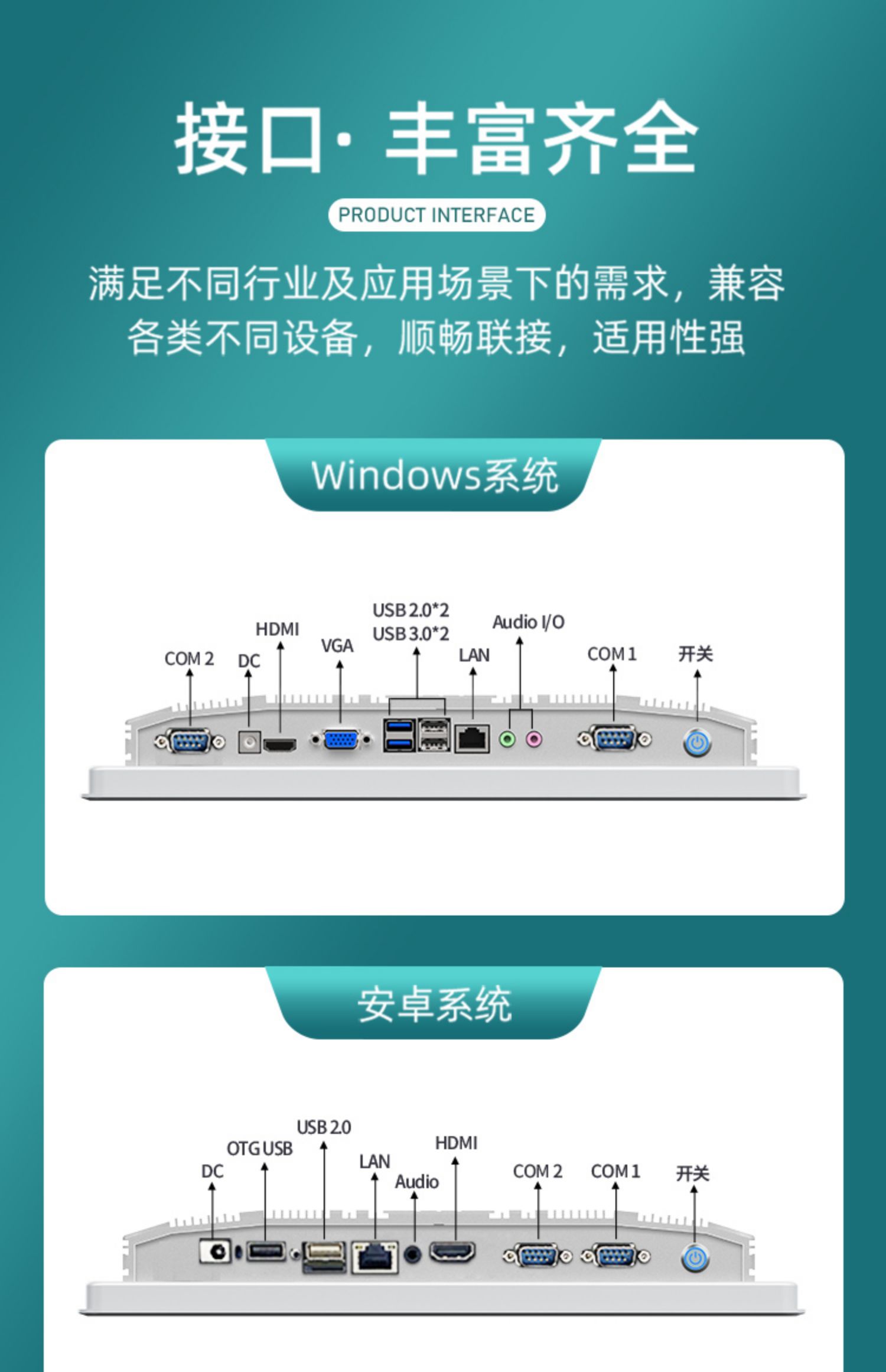 擁有豐富齊全的接口