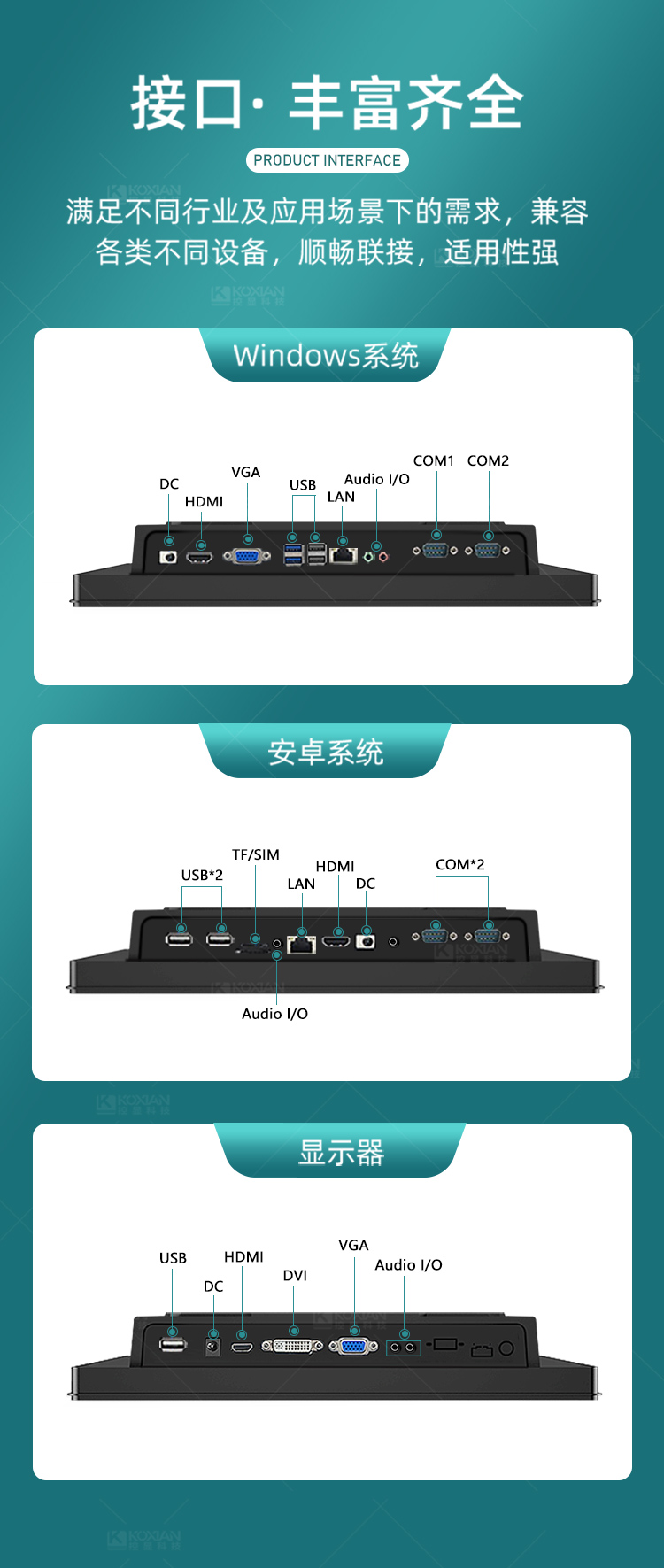 多种接口，支持扩展，兼容各类不同设备，顺畅连接，适用性强