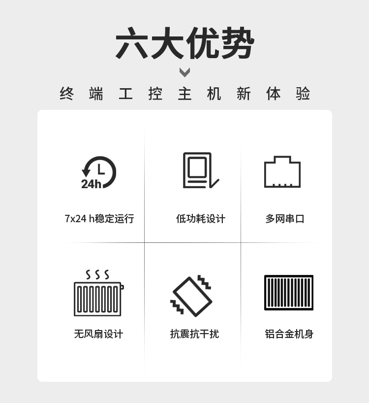 控顯K1迷你工控主機六大優(yōu)勢