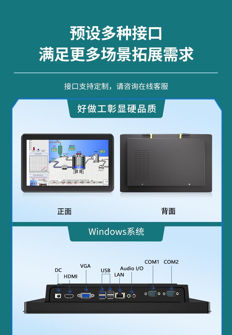 G2A壁掛式工業(yè)觸摸屏預設多種接口，滿足更多場景拓展需求