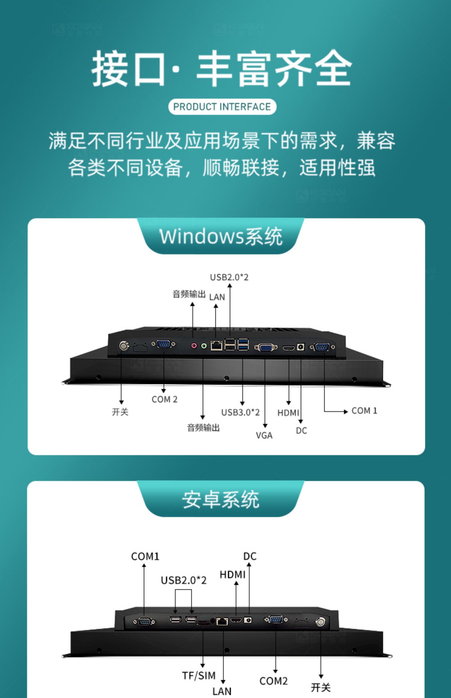 接口丰富齐全，满足不同行业及应用场景下的需求，兼容各类不同设备