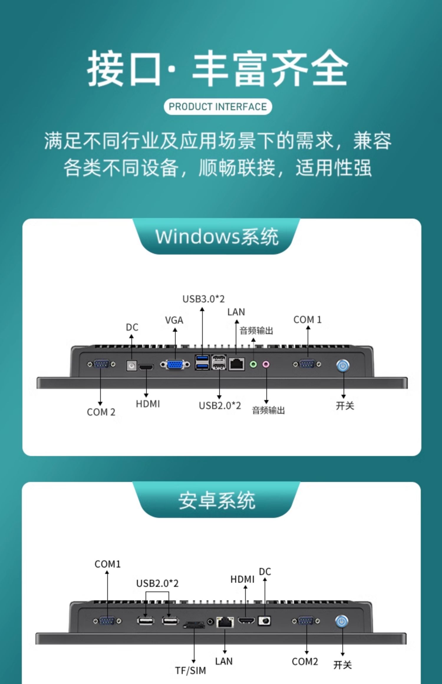 控顯G3桌面式工業(yè)一體機(jī)擁有豐富齊全的接口，滿足不同行業(yè)及應(yīng)用場景下的需求