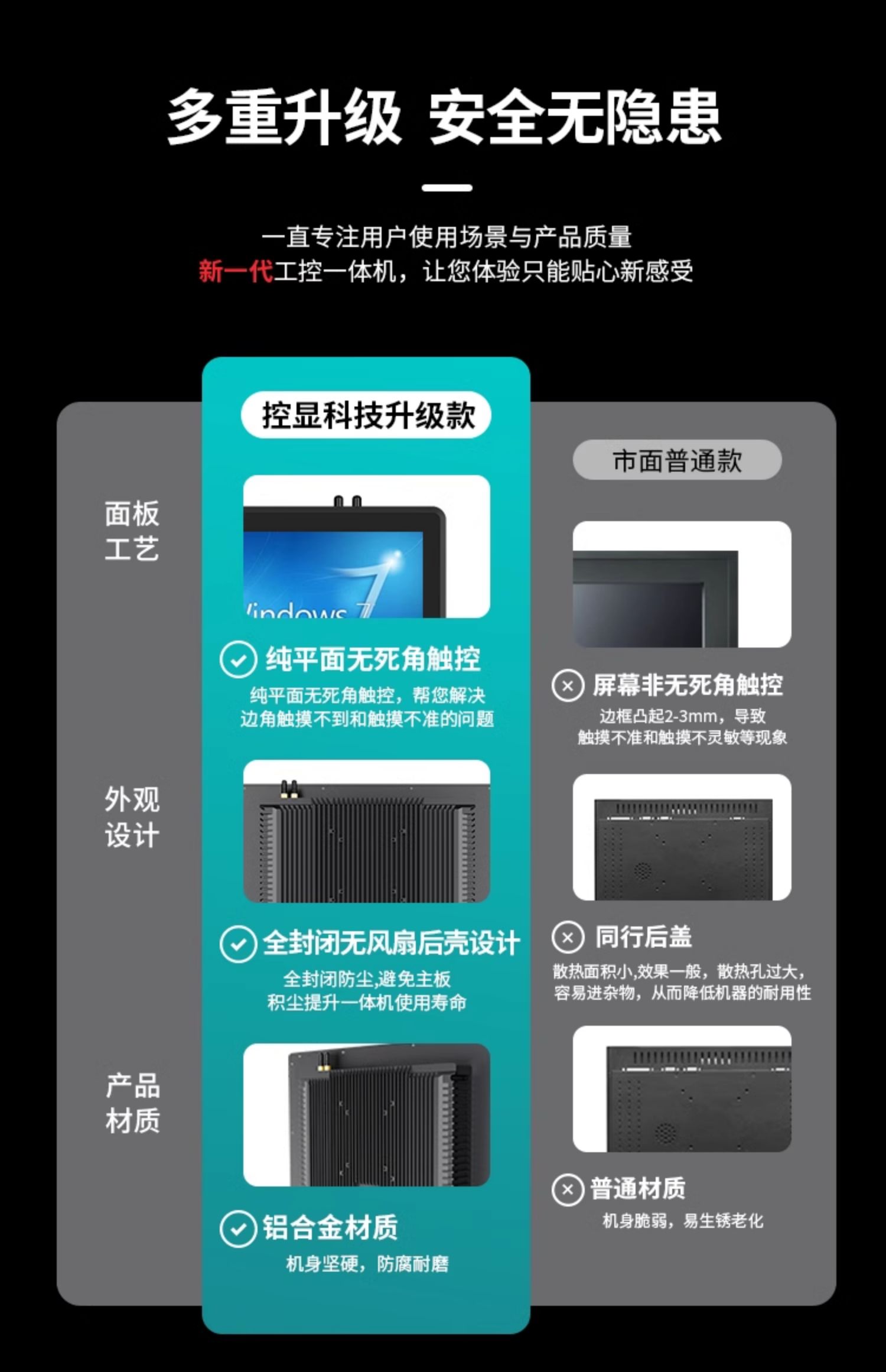 新一代工控一體機(jī)，讓你體驗(yàn)智能貼心新感受