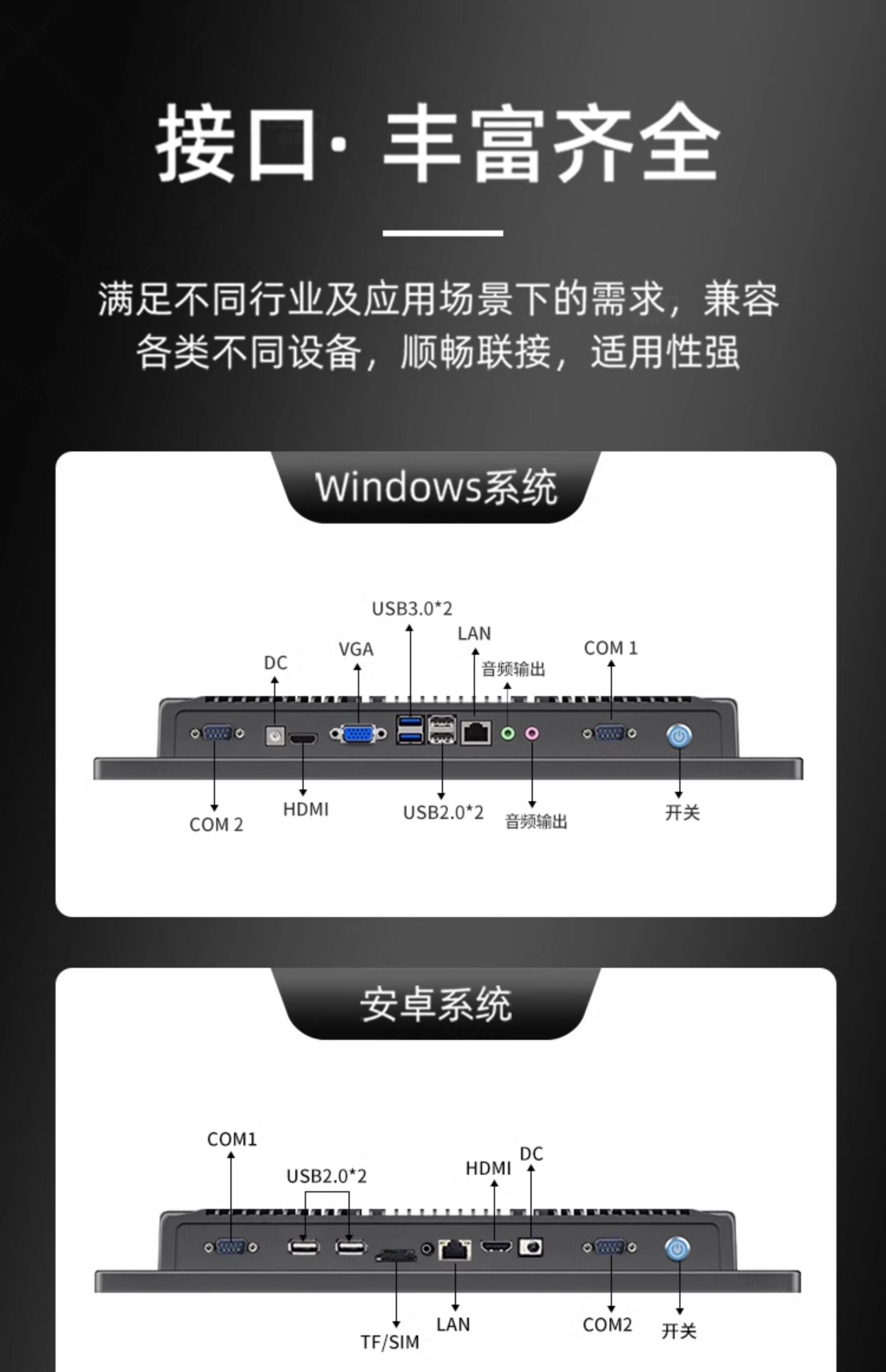 G1N桌面式工控一體機(jī)接口豐富齊全