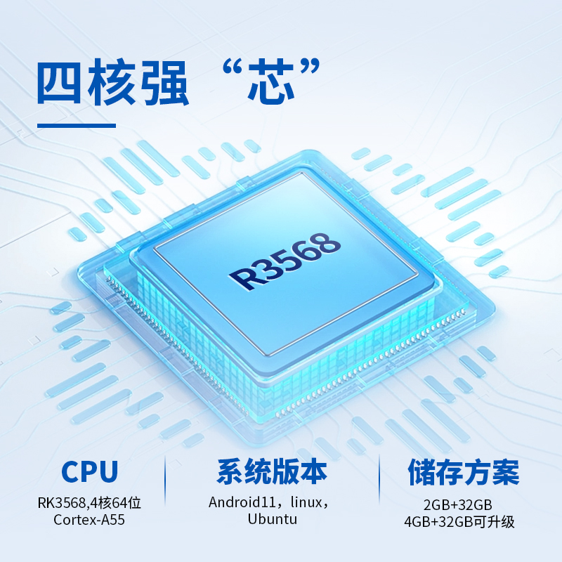 控顯A5 ARM架構(gòu)安卓工控主機(jī)提供瑞芯微 RK系統(tǒng)4核處理器，兼容Linux、Ubuntu、Android系統(tǒng)