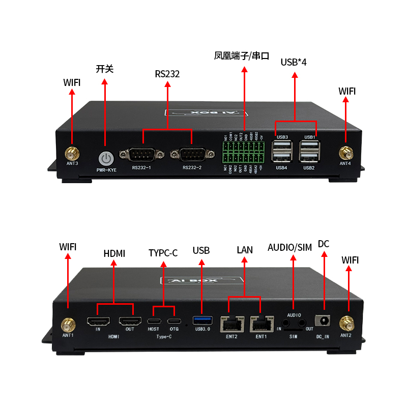 控顯A5 ARM架構(gòu)安卓工控主機(jī)正面+背面IO接口概覽