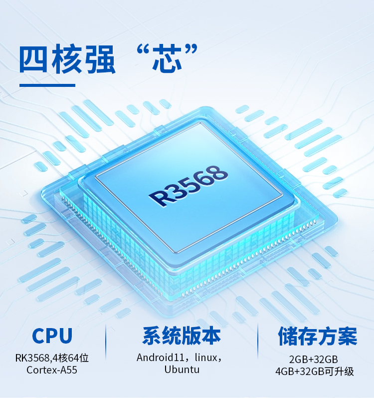 控顯A5安卓工控主機(jī)搭載瑞芯微RK2568四核高性能處理器，支持內(nèi)存存儲升級