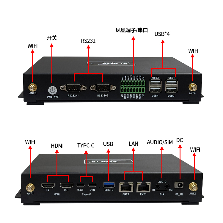 控顯A5安卓工控主機(jī)IO接口示圖