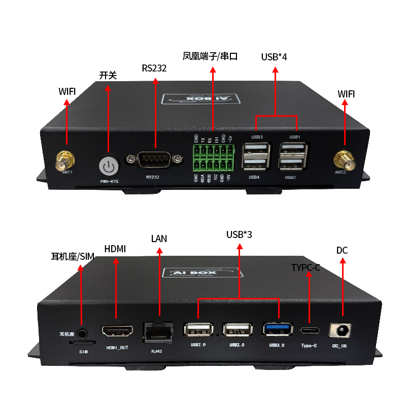 控顯A2嵌入式安卓工控主機(jī)IO接口