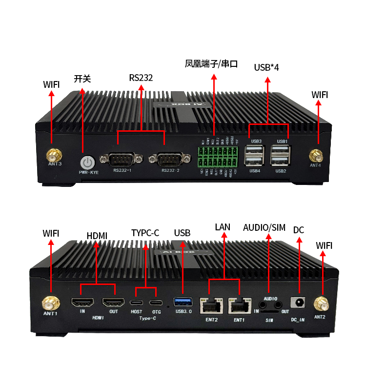 控顯A6嵌入式安卓工控一體機(jī)IO接口
