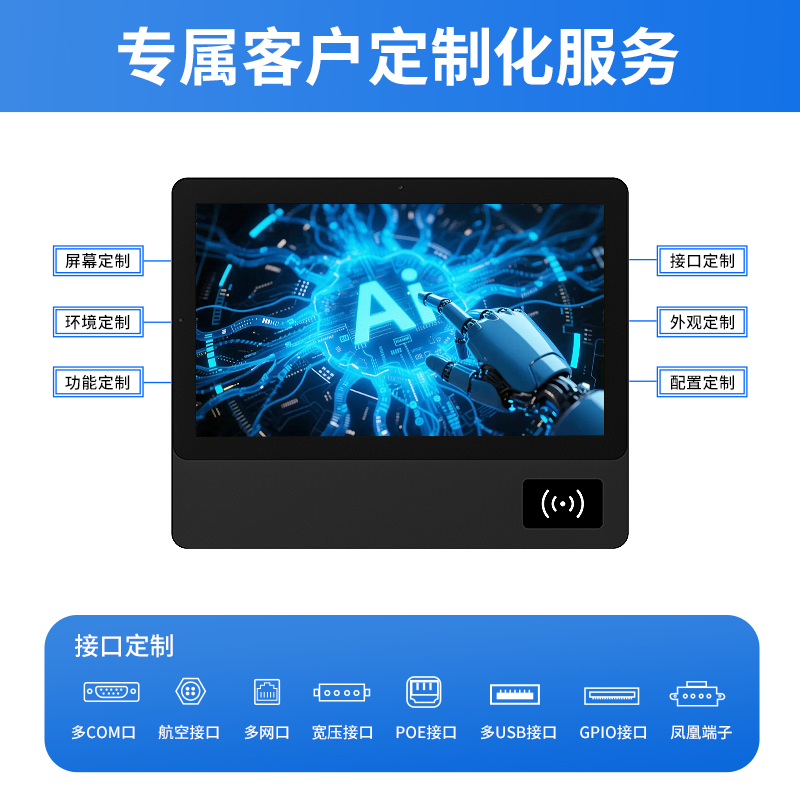控显P3A IC/ID刷多功能工控一体机支持接口、屏幕、模块、配置、外观等多维度个性化定制 控显P3A IC/ID刷多功能工控一体机支持接口、屏幕、模块、配置、外观等多维度个性化定制
