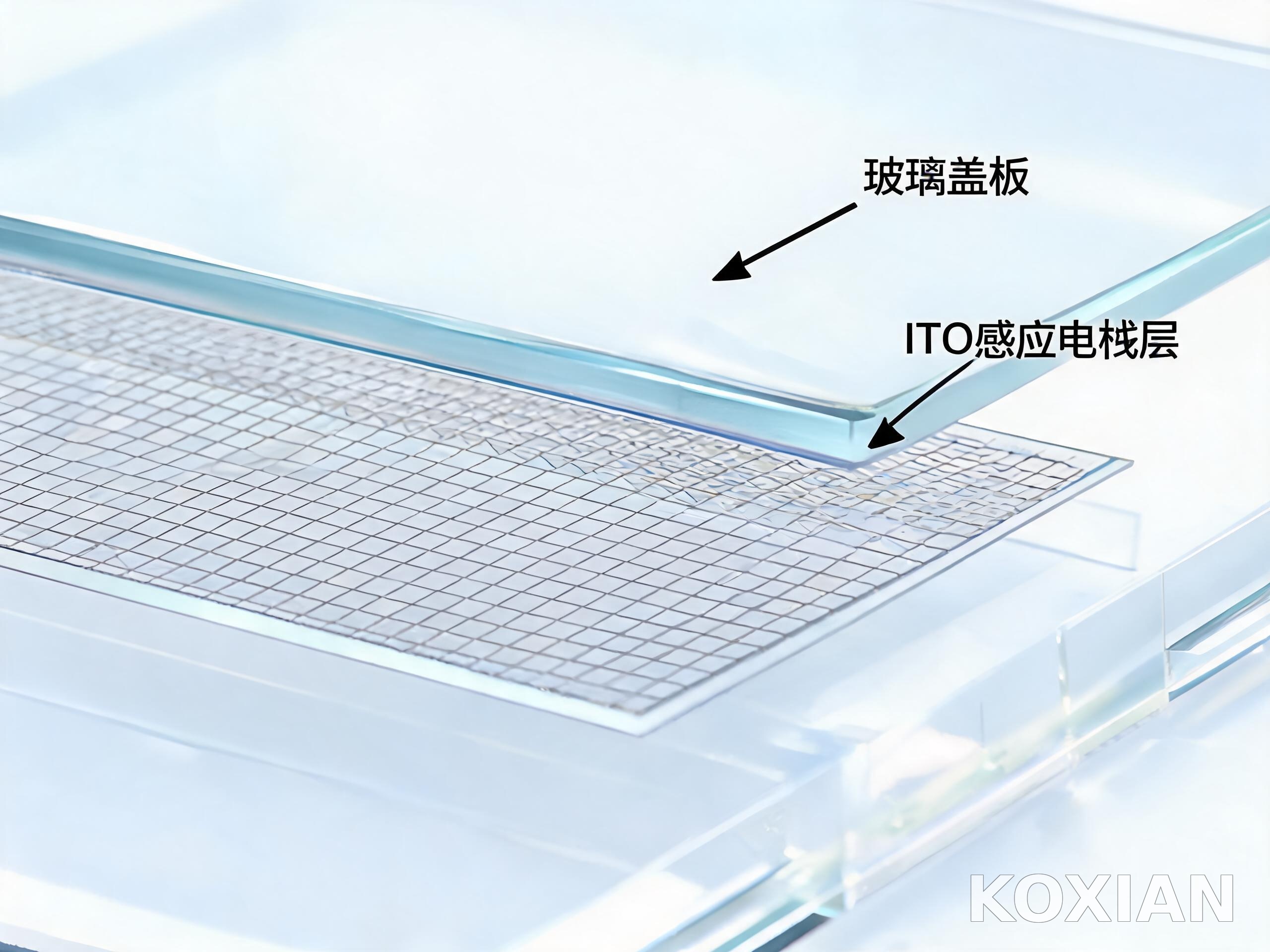 感应层结构决定补偿余量 工业电容式触摸屏模组结构剖面与感应电极层特写
